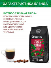 Кофе в зернах «Crema Arabica» - Фото 2