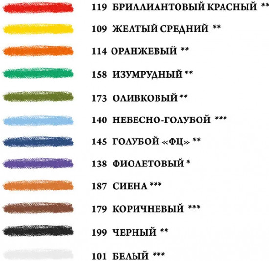 Набор пастельных карандашей
