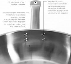 Сковорода глубокая - Фото 3