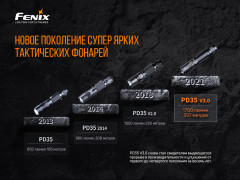 Фонарь «Fenix PD35» - Фото 6