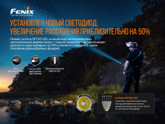 Фонарь «Fenix PD35» - Фото 7