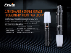 Фильтр диффузионный «Fenix  AOD-SV20» - Фото 5