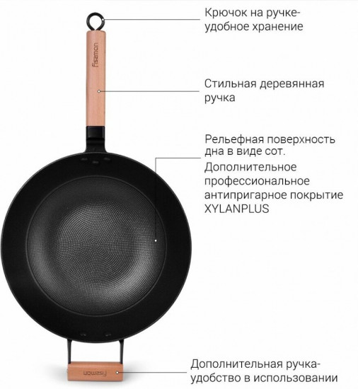 Сковорода-вок «Seagreen»