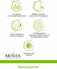 Фитнес-скраб антицеллюлитный «Anti-Cellulite Lime Scrub» - Фото 4