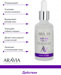 Пилинг для упругости кожи с AHA и PHA кислотами 15% «Anti-Age Peeling» - Фото 3