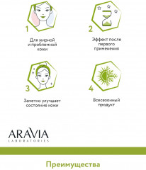 Маска хлорофилл-каротиновая «Anti-Acne Active Mask» - Фото 4