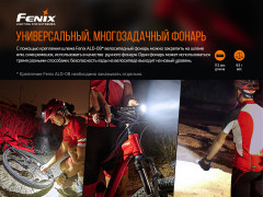 Велофара BC26R - Фото 15