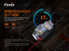 Фонарь «Fenix GL22» - Фото 9