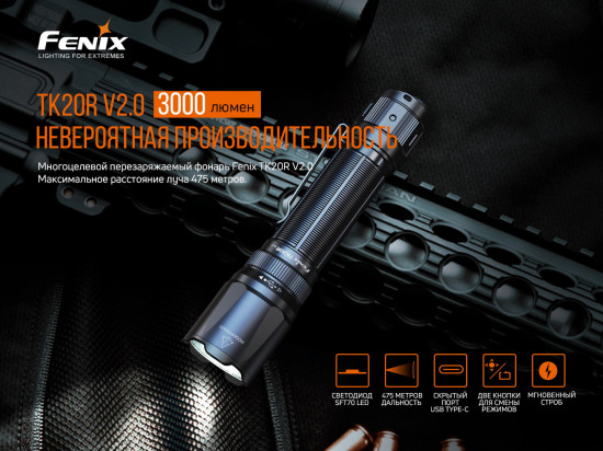 Фонарь «TK20R V2.0»