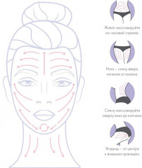 Массажёр «Сердце» - Фото 4