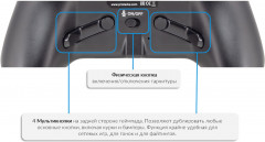 Геймпад X4 для PS4 - Фото 4