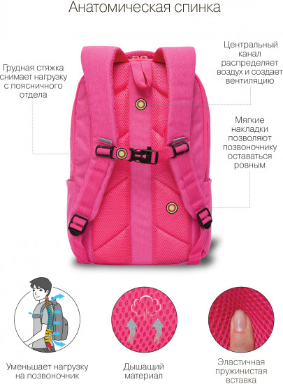 Рюкзак женский