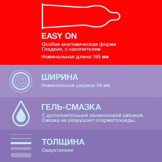 Презервативы сверхтонкие «Elite»