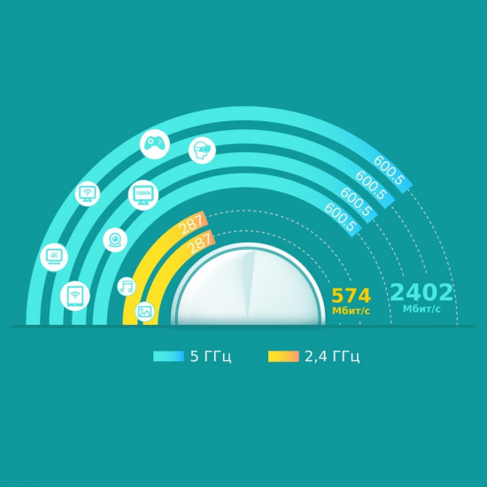 Маршрутизатор TP-Link Deco X60