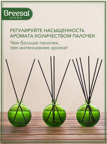 Ароматизатор воздуха для дома «Антистресс»