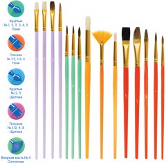 Набор кистей - Фото 2