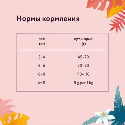 Корм для кошек с индейкой и яблоком