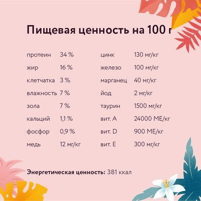 Корм для кошек с индейкой и яблоком
