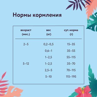 Корм для щенков с курицей и яблоком