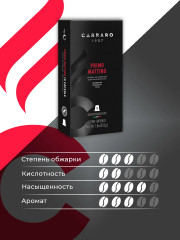 Кофе в капсулах «Primo Mattino» - Фото 3