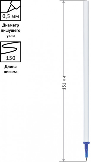 Стержень для гелевых ручек