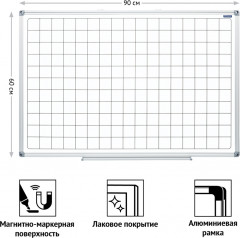 Доска магнитно-маркерная - Фото 2