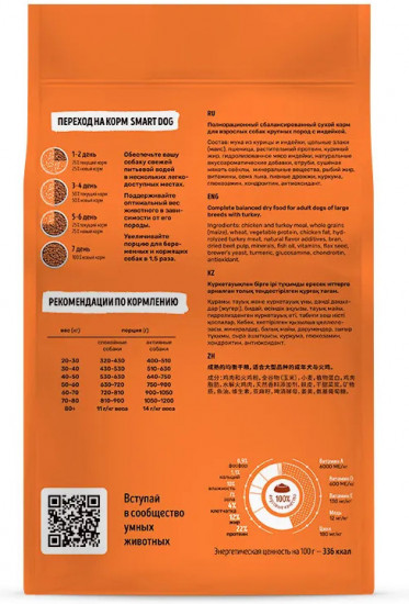 Корм для собак крупных пород с индейкой