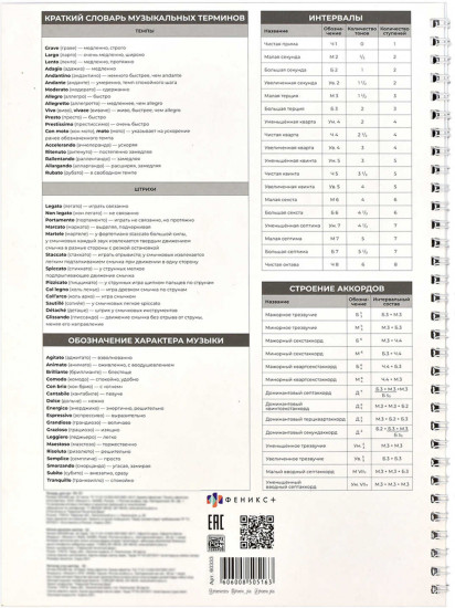 Тетрадь для нот