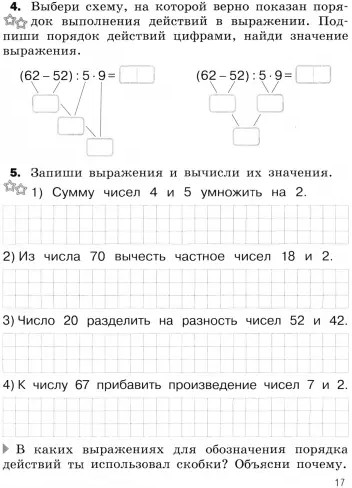 Математика. 3 класс. Разноуровневые задания