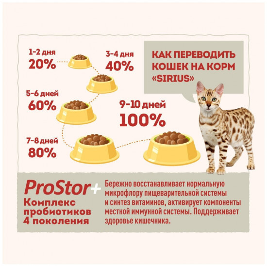 Корм для котят «Индейка»