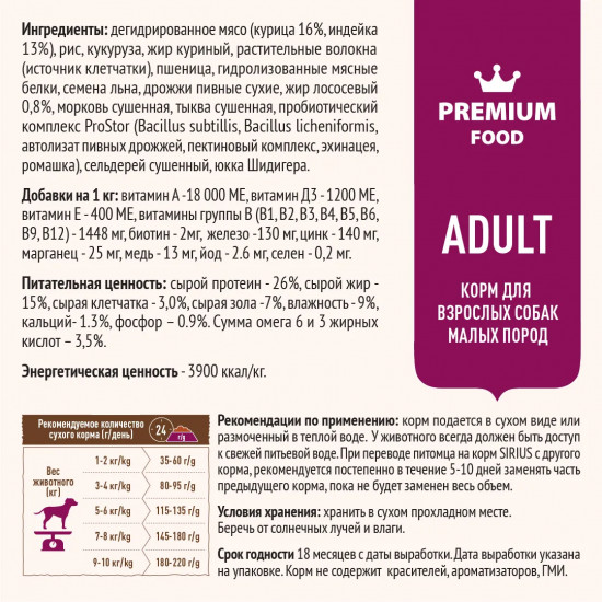 Корм для собак малых пород «Индейка и рис»