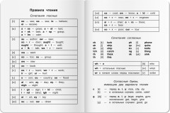 Кошки на карнавале. Тетрадь для записи английских слов в начальной школе - Фото 2