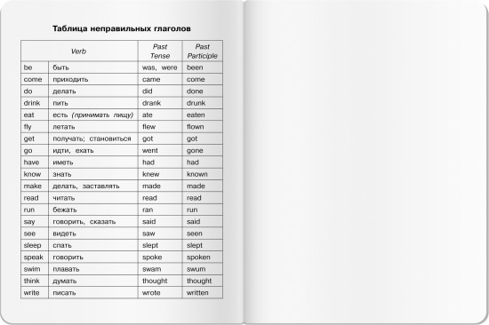 Весёлые зверята. Тетрадь для записи