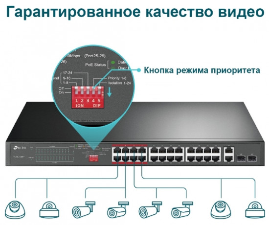 Коммутатор TP-Link TL-SL1226P