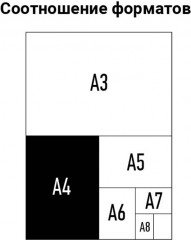 Пленка для ламинирования - Фото 3