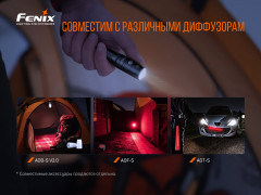 Фонарь Fenix LD22 - Фото 14