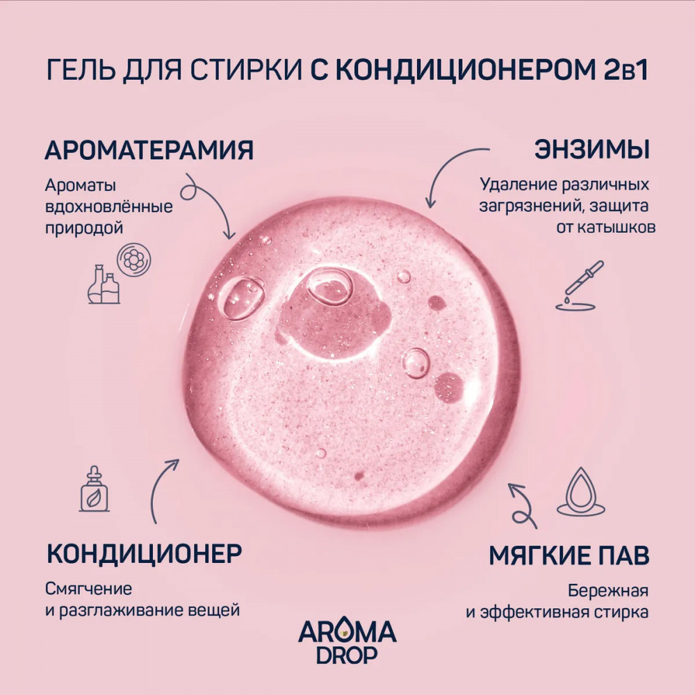 Гель для стирки «Лаванда и ваниль» | Aromatherapy | Aroma Drop | Фото 2
