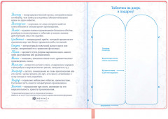 Дневник читательский - Фото 3