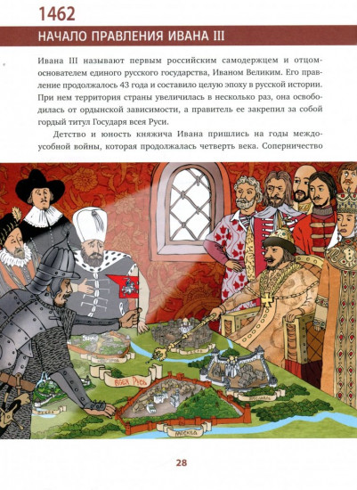 История России