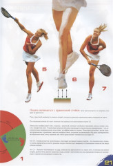 Теннис. Иллюстрированная библия великой игры - Фото 2