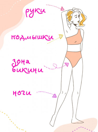 Крем-депилятор «Кокосовый»