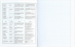 Тетрадь предметная «Английский язык» - Фото 3