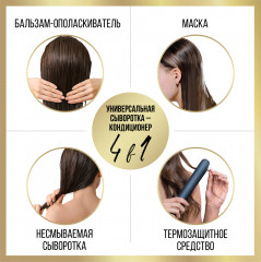 Сыворотка-кондиционер для волос «Питательный коктейль» - Фото 9