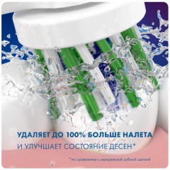 Насадки сменные для электрической зубной щетки Сross Action «CleanMaximiser White» - Фото 8