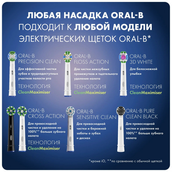 Насадки сменные для электрической зубной щетки Oral-B Cross Action