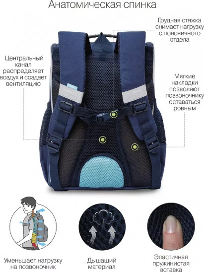 Рюкзак школьный с мешком