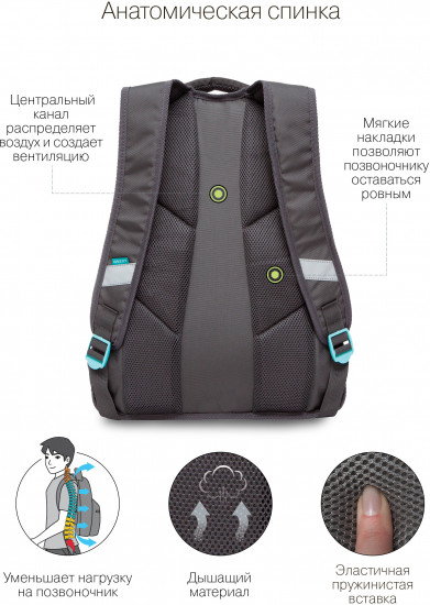 Рюкзак молодежный