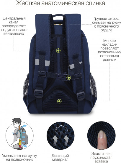 Рюкзак школьный
