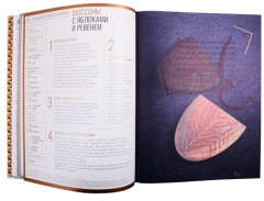 Кондитерская - Фото 2