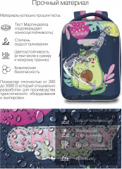 Рюкзак школьный - Фото 9